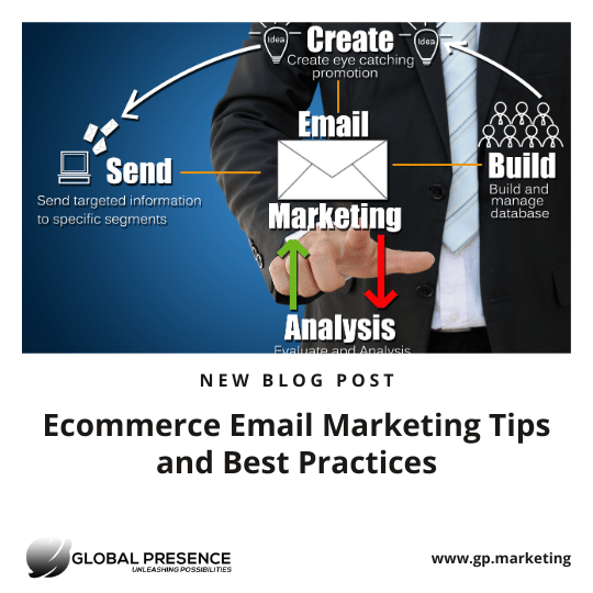 Ecommerce Email Marketing Tips and Best Practices